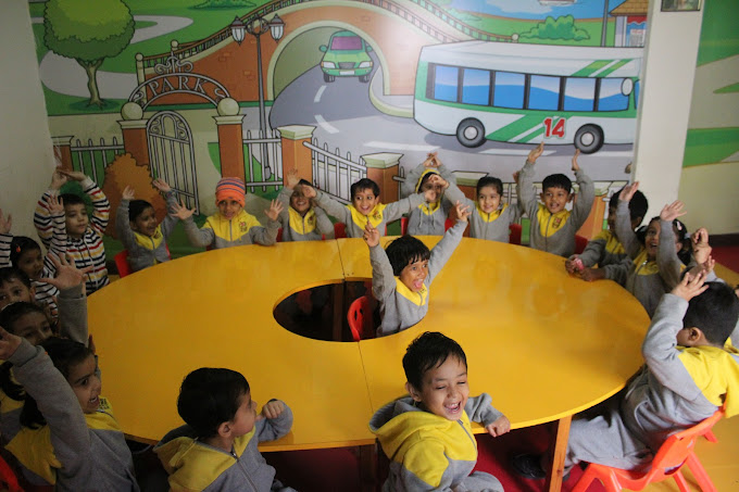 Brain Discovery Global School West Bengal
